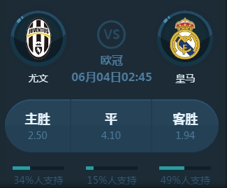 是在第